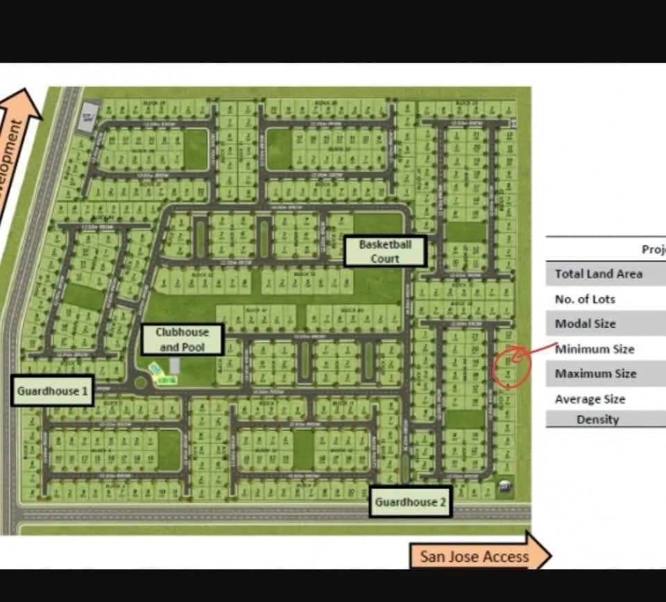 Aveia | Lot for Sale in Laguna