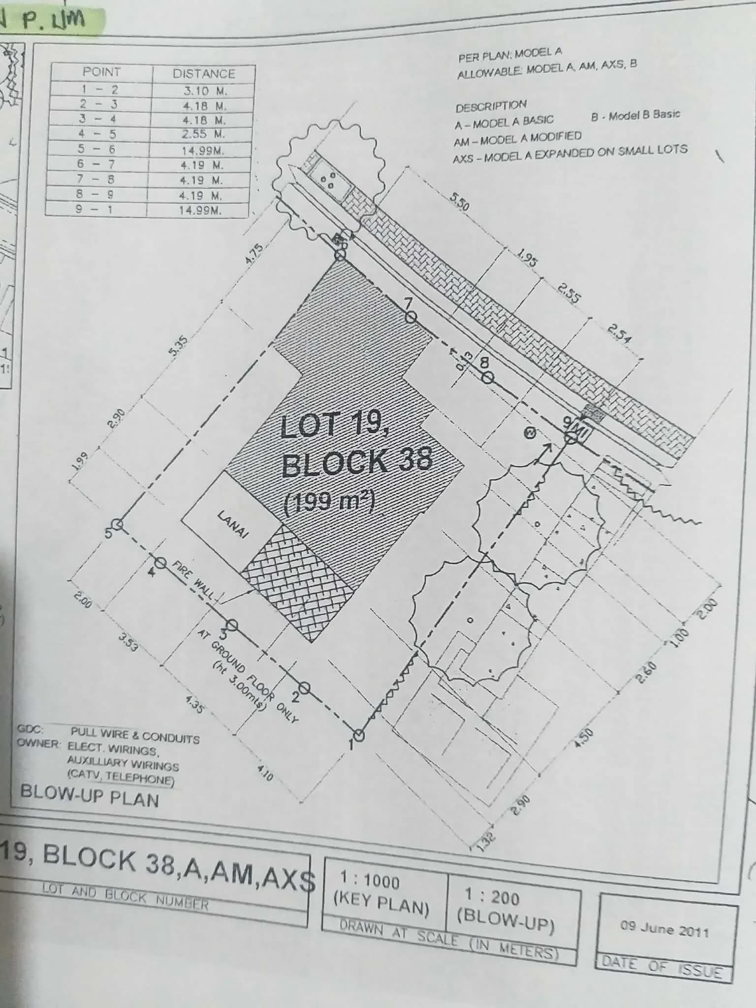 Pramana Residential Parks At Greenfield City | 199sqm Lot for Sale in Laguna